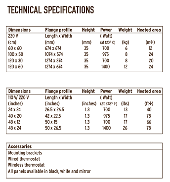 Technische specificaties